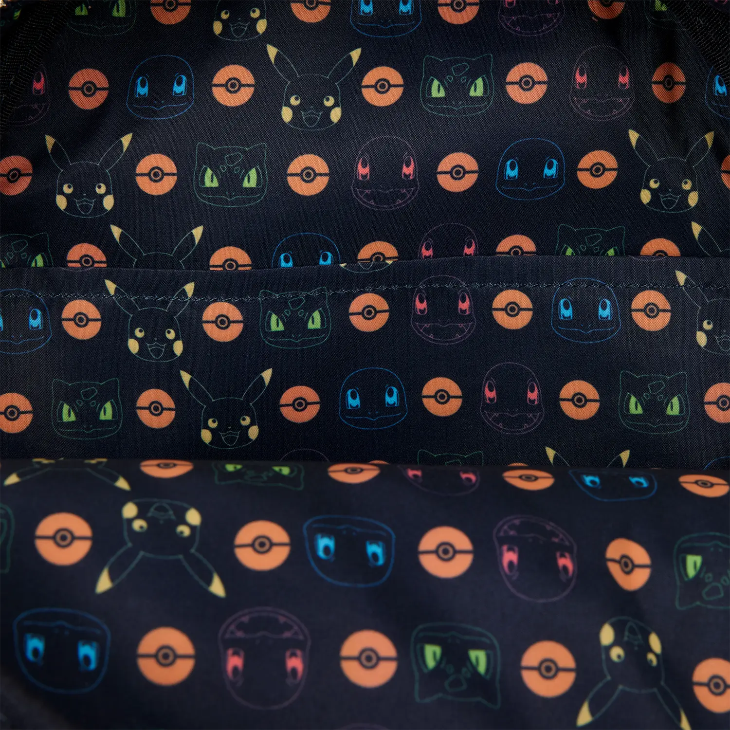 Pokémon All-Over Print Mini Backpack - Image 5